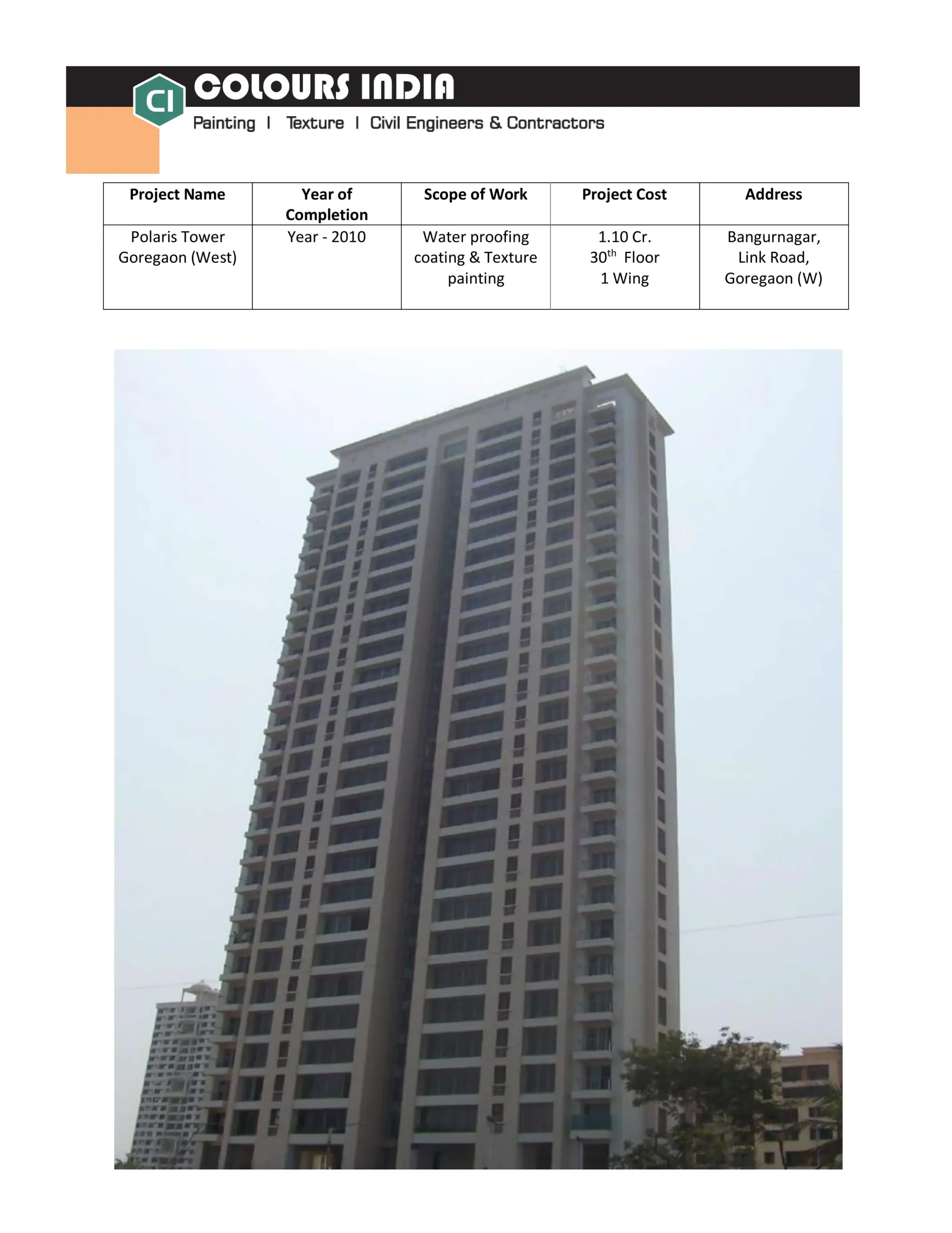 Exterior Painting Project