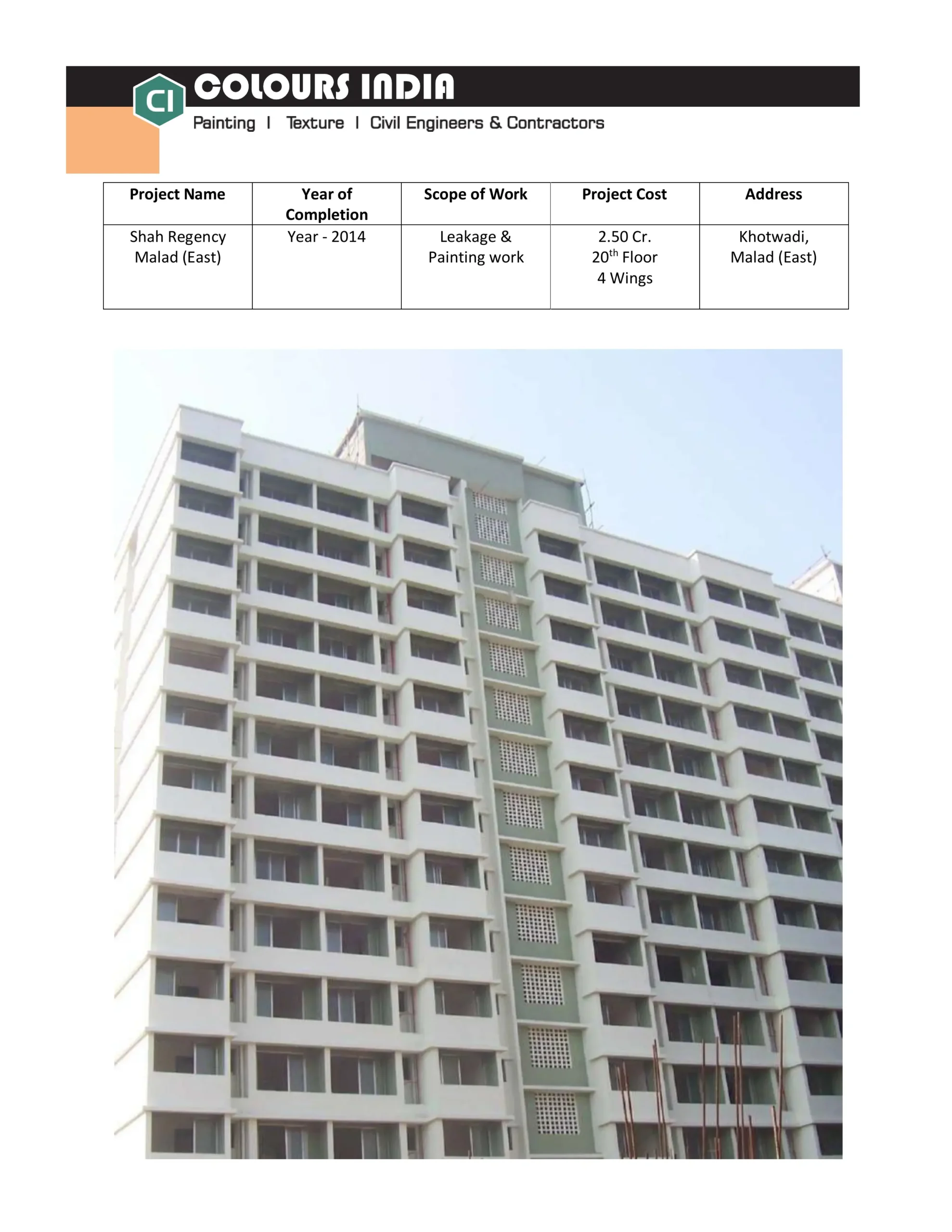 Apartment Repainting